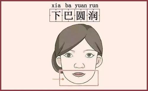 什么面相的女人能享老公福,一生大吉大利?