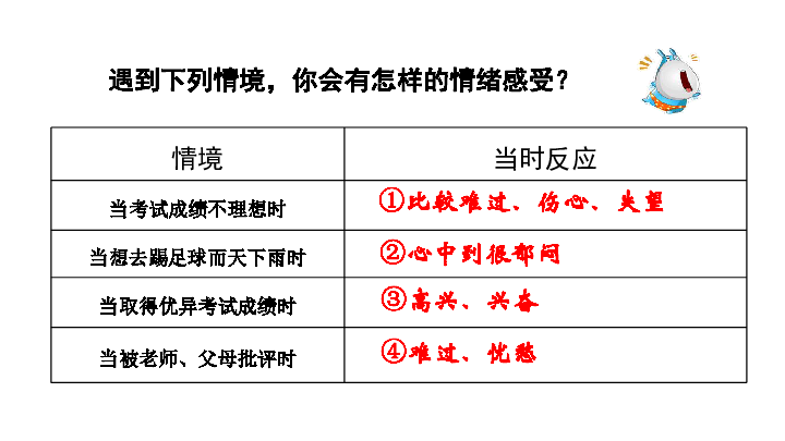 (道德与法治) 统编版(部编版) 七年级下册 第二单元 做情绪情感的主人