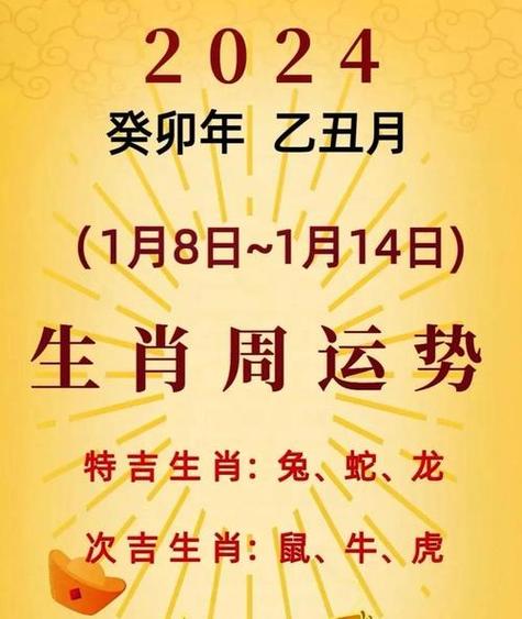 1984年出生的属鼠男性,其生肖特征和性格影响着他们的事业,财运和人际