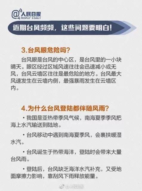 台风起名的规则了解一下!