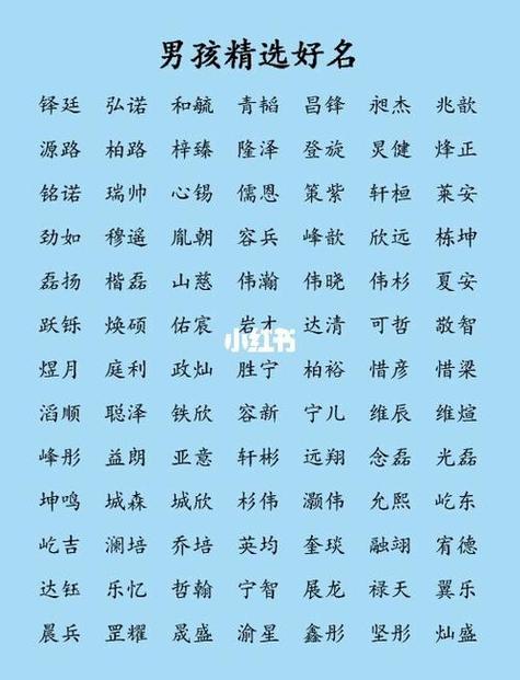 男宝宝起名 带哲字的男孩名字大全 男孩取名圣哲好吗