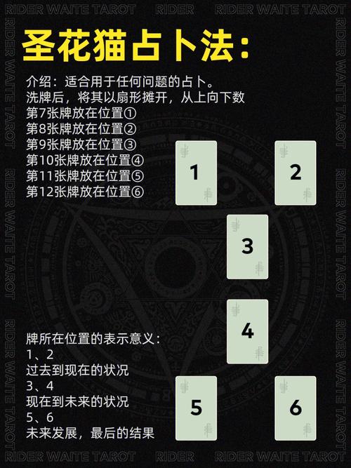 93今天给大家介绍6个进阶的塔罗牌牌阵,看着有点复杂其实简单好用