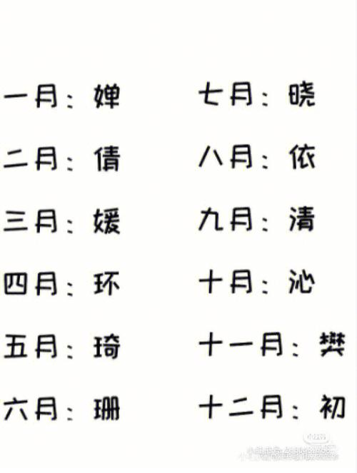 古风名字