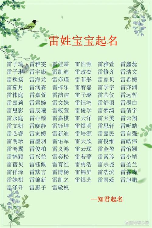 狗年男宝宝诗经起名字(诗经取名男宝宝名字大全)-生肖吧