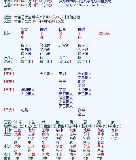 好像我的八字不大好,癸水被丑土克,又被丁火和巳或泄,咋办救救孩子