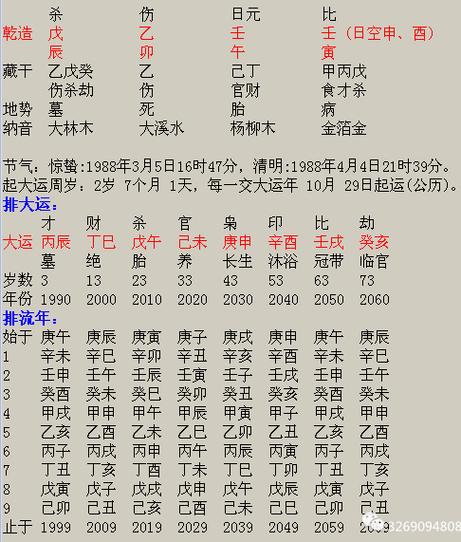 八字算命2023年运程流年免费免费八字算命流年运势