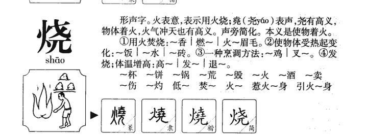 烧字五行属什么烧字取名有什么意义