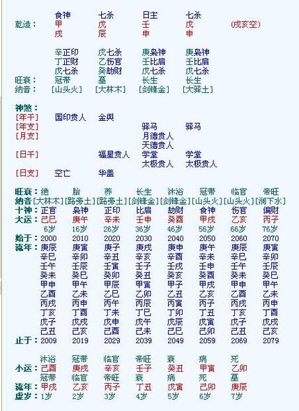 生辰解析2023年农历十二月十八出生的男孩好吗五行缺什么属牛几月出生