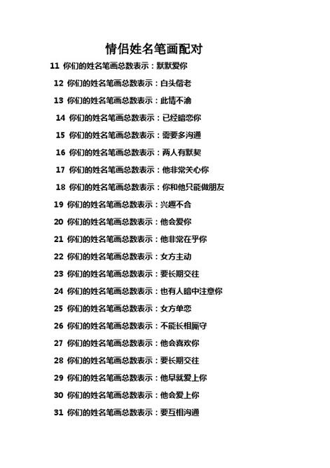 情侣姓名笔画配对 11你们的姓名笔画总数表示:默默爱你12你们的姓名