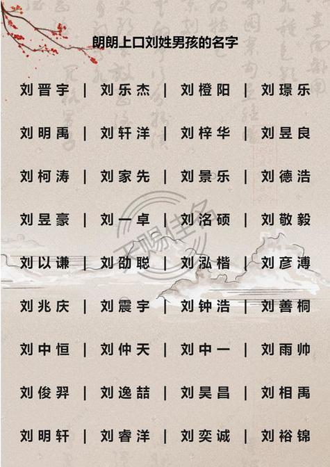 五行属木的男孩名字有哪些(五行属木的男孩名字的字)-起名-豫之译网