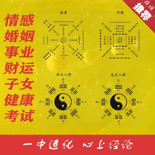 2023年运势查询免费算命免费算命55年润3月初10生男2o21年运