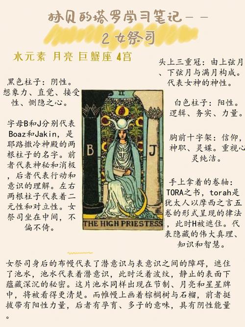 2号牌女祭司正位关键词:静止,消极,直觉,神秘,内在智慧,被动,平衡