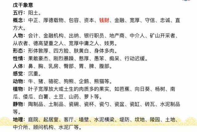 如何快速记忆奇门遁甲十天干万物类象,这个方法简单高效