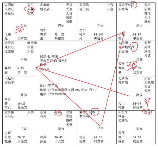 倪海厦-天纪13案例图片和笔记