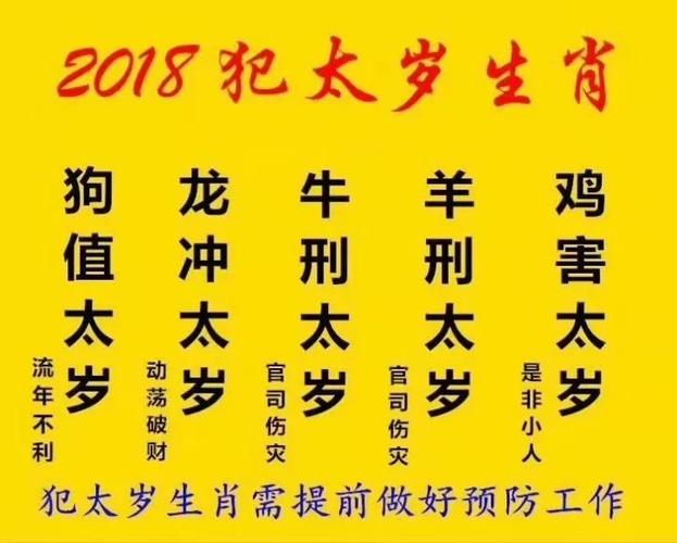 2023年犯太岁要注意什么?如何平安渡过转好运?