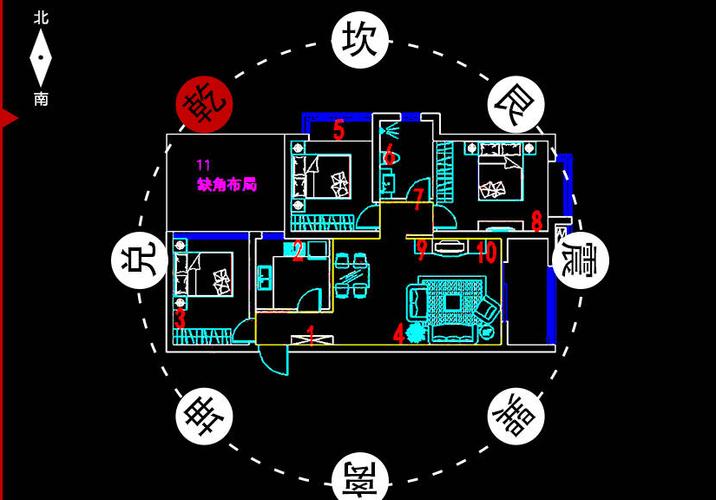 中国易经风水大师谢咏谈,房屋东方的风水意义和作用_五行_长子_人们