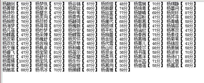 杨姓虎男宝宝取名,100分的杨姓男孩名字虎宝宝-虚无起名网