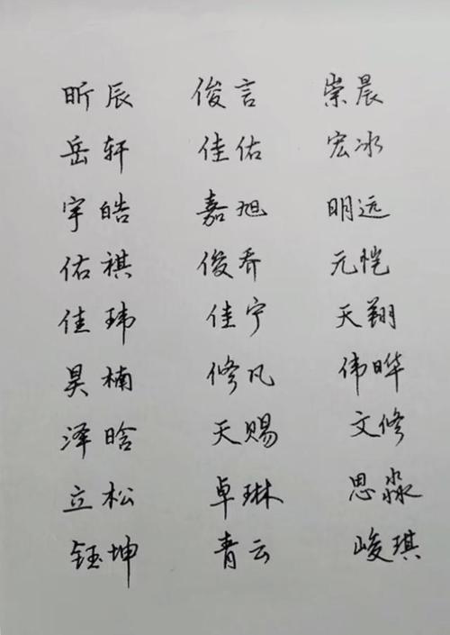 大气又响亮的男宝宝起名大全,男孩子就该这么取名字!