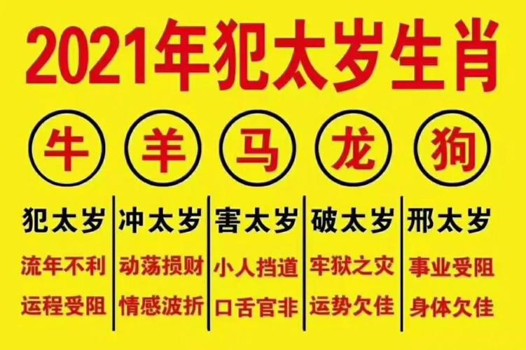 怎样化解2023年犯太岁的属相!