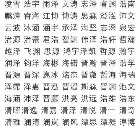 姓张打分100分的名字,男孩9年7月28日阴历6月26下午7点左右出生取什么