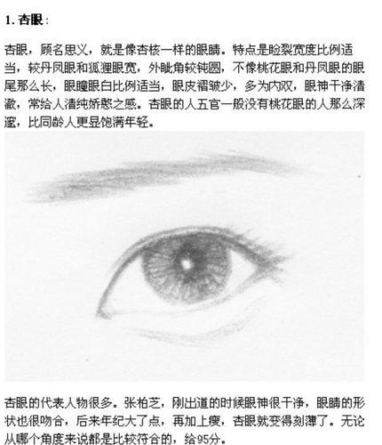 桃花眼,杏眼,你是什么眼? - 面相图解 - 易德轩网