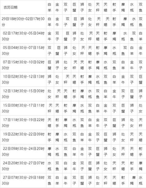 7月11什么星座(巨蟹男偏爱女生类型)-天意生活网