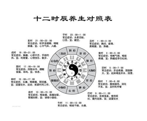 属马人出生时辰的命运 90年属马的什么时辰好